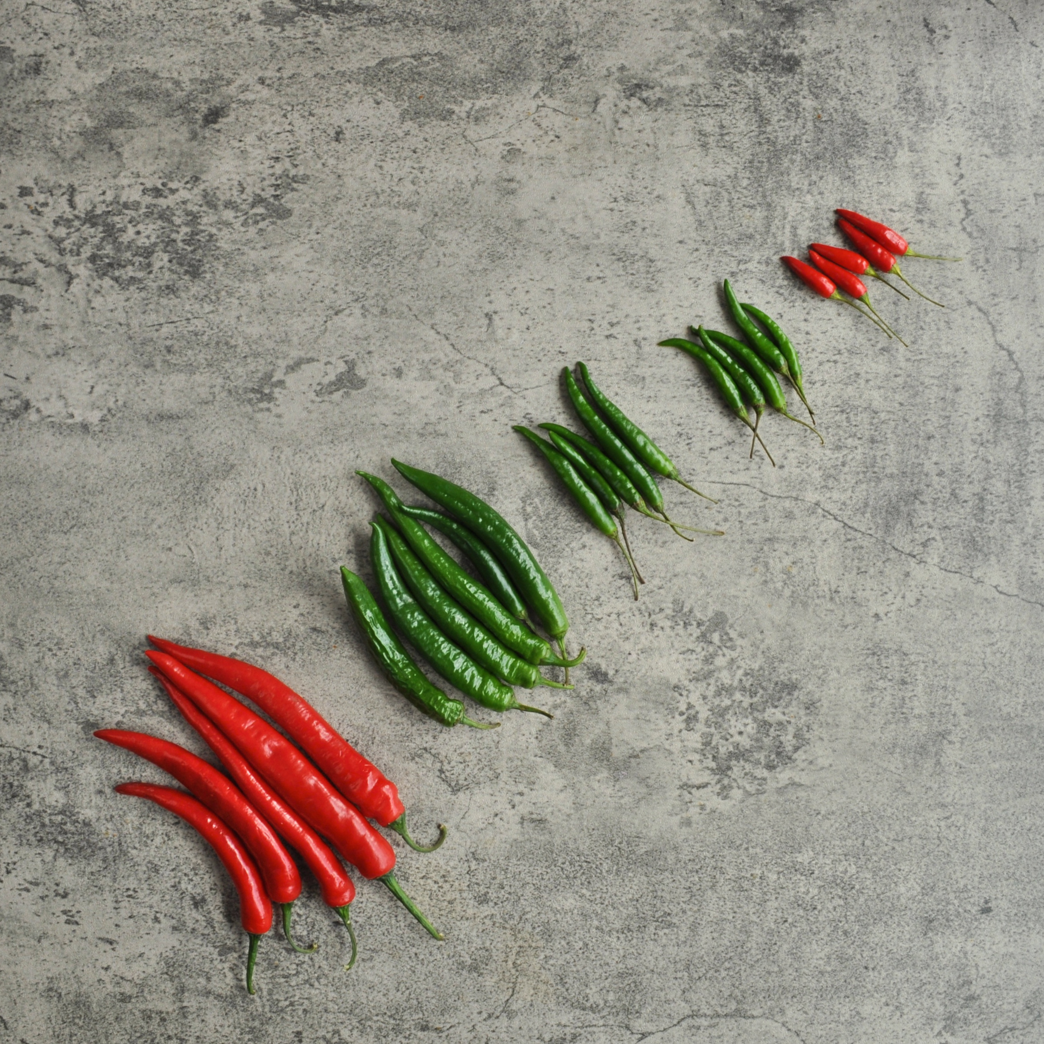 Thai Chillies Heat Levels - Scoville Scale – Thai Food Online